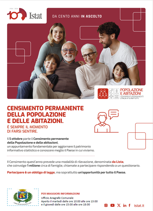 Censimento permanente della popolazione e delle abitazioni 2026