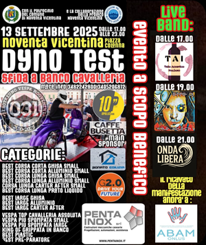 Dyno test - Sfida a banco cavalleria
